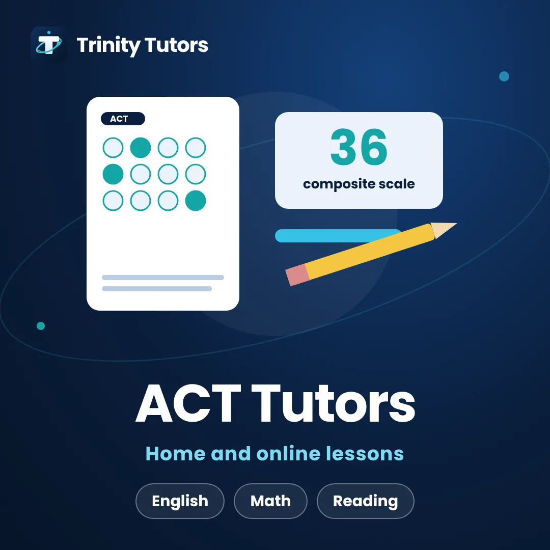 ACT tutors: answer sheet, a pencil and a score card showing 36